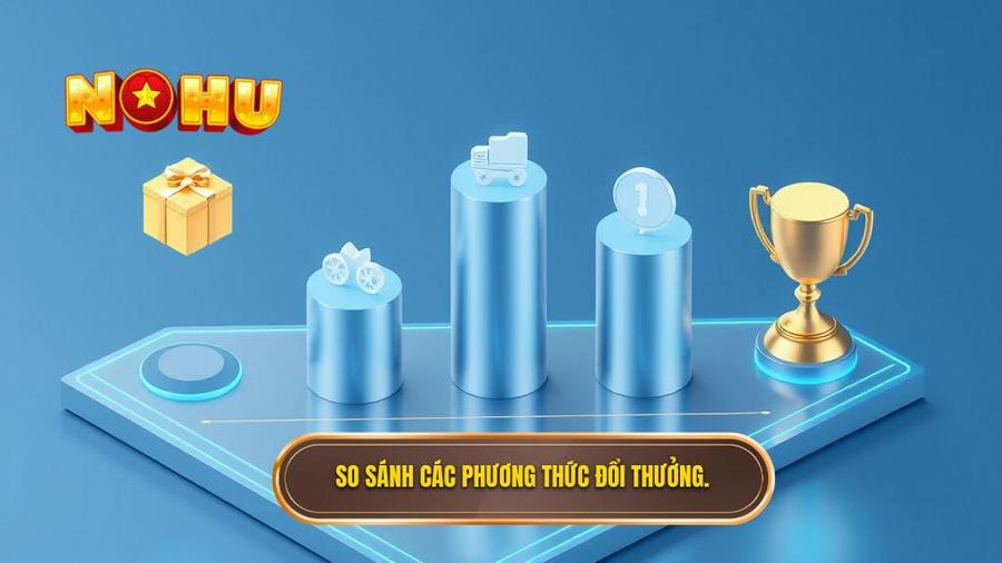 Bảng so sánh các phương thức đổi thưởng phổ biến